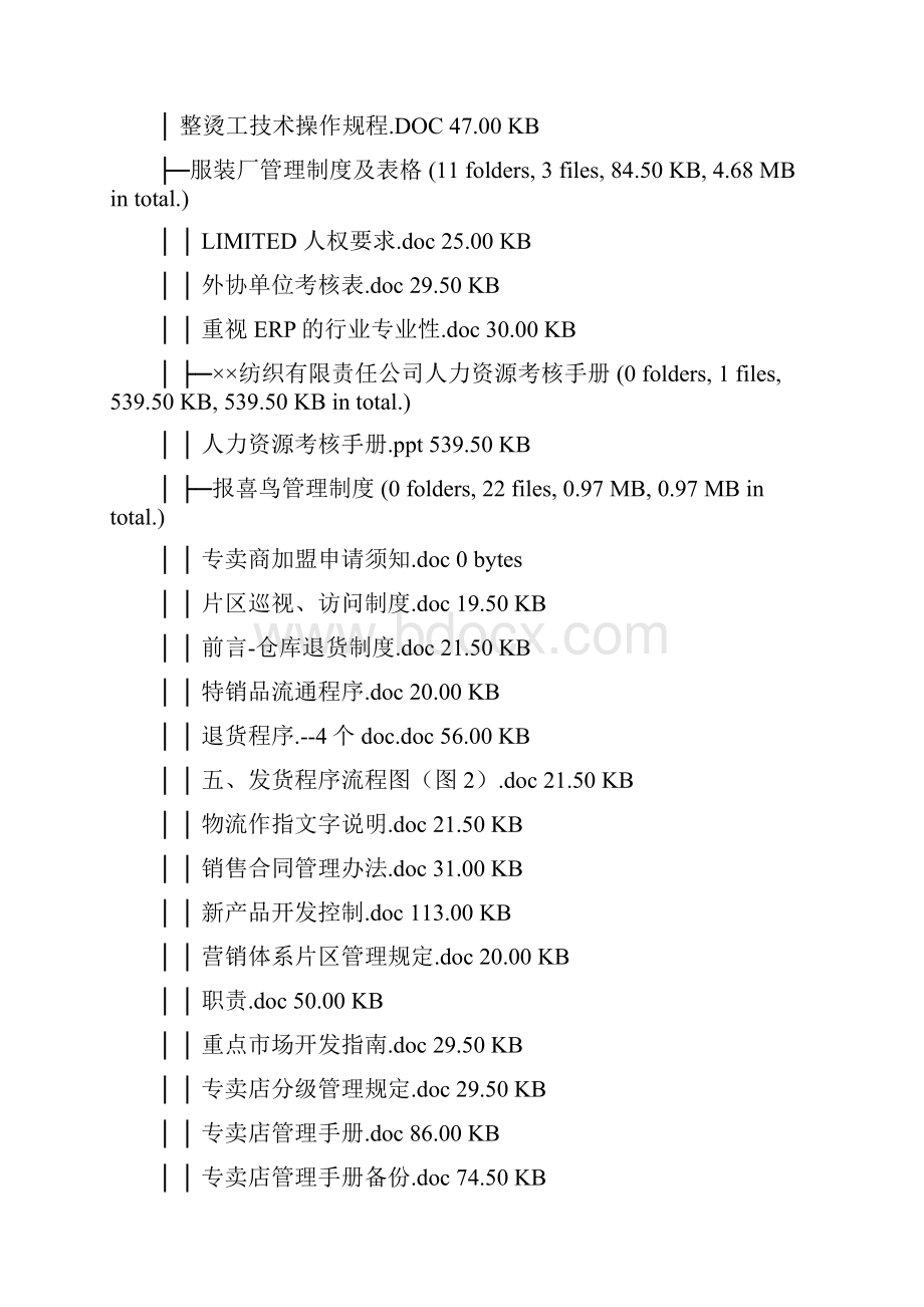 服装行业资料大全最新txtdoc.docx_第3页