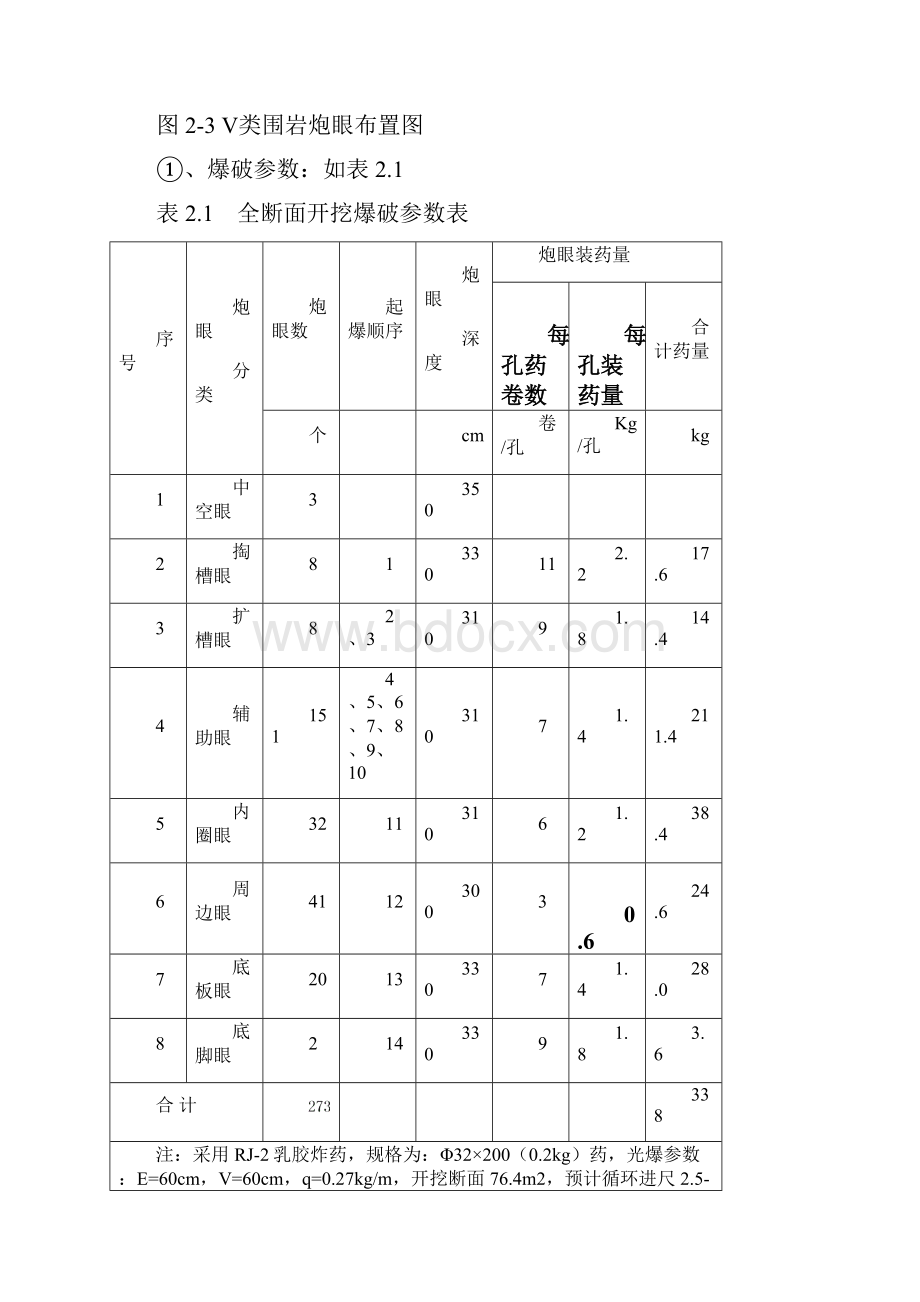 五类围岩段开挖施工方案.docx_第3页