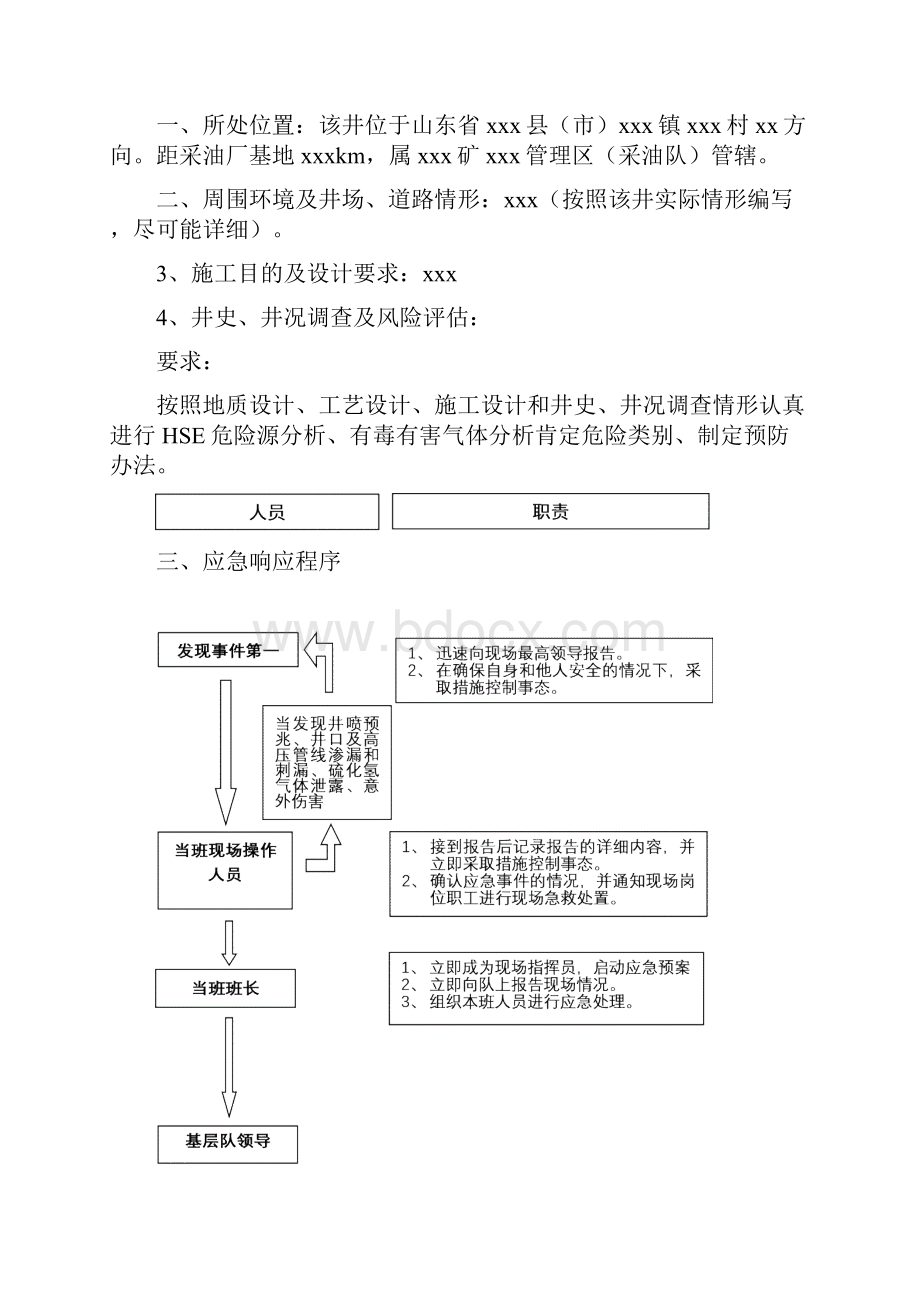 带压作业管理规定之井控应急预案.docx_第3页