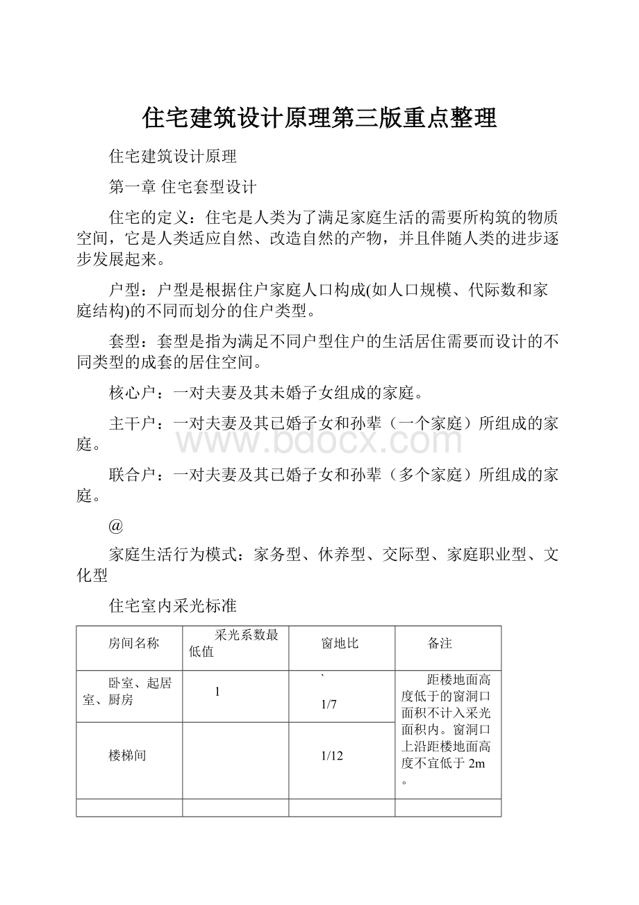 住宅建筑设计原理第三版重点整理.docx