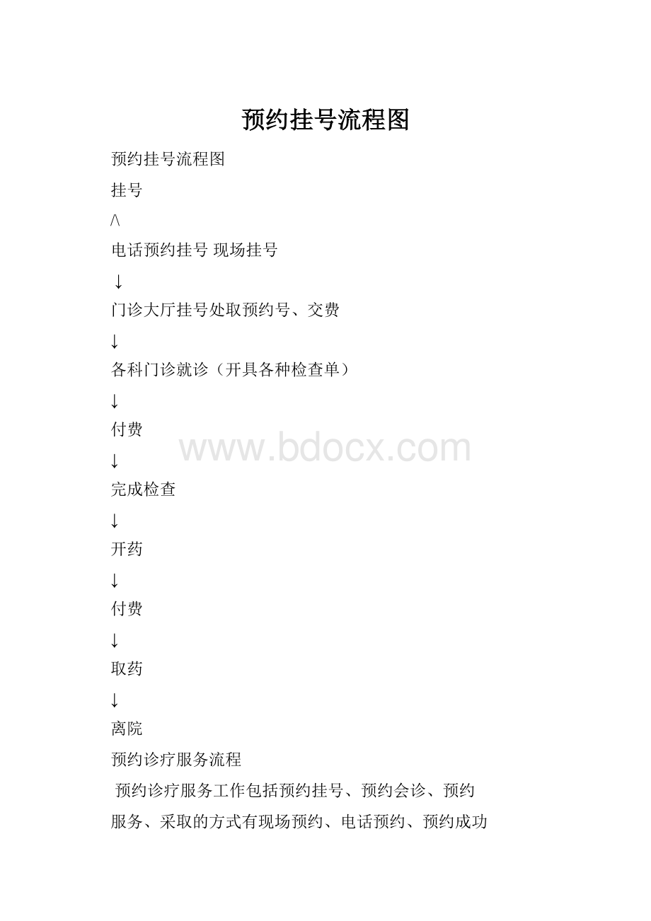 预约挂号流程图.docx