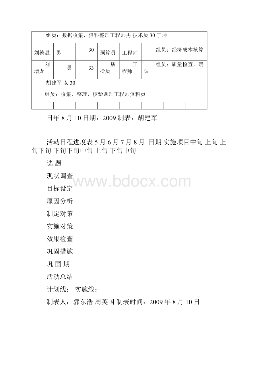 外墙面砖施工质量工艺控制措施.docx_第3页