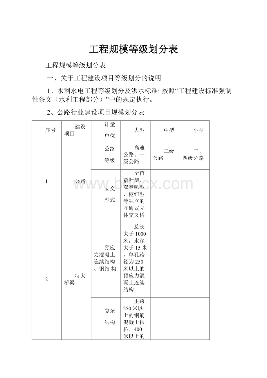 工程规模等级划分表.docx_第1页