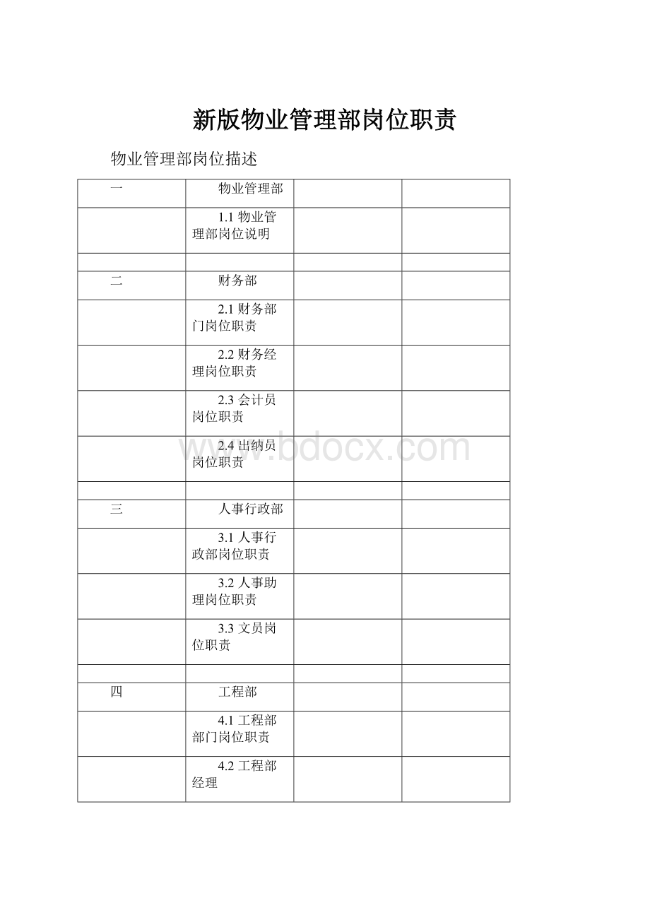 新版物业管理部岗位职责.docx_第1页