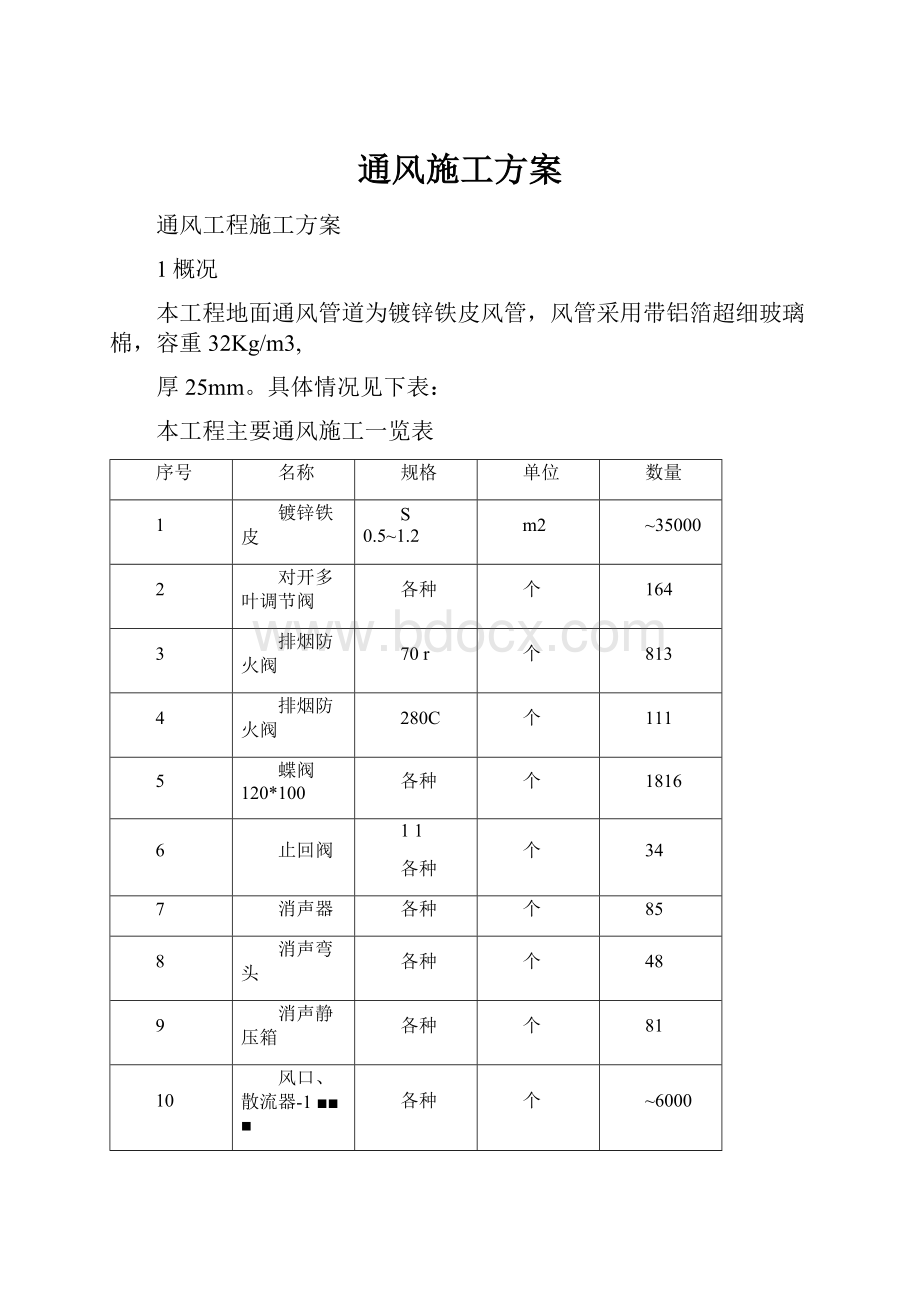 通风施工方案.docx_第1页