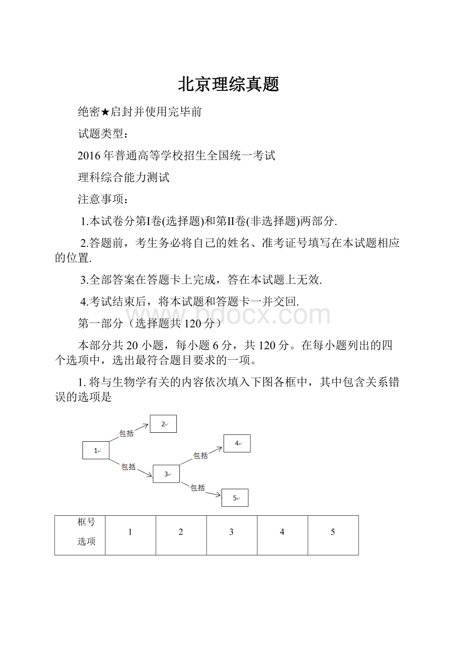 北京理综真题.docx