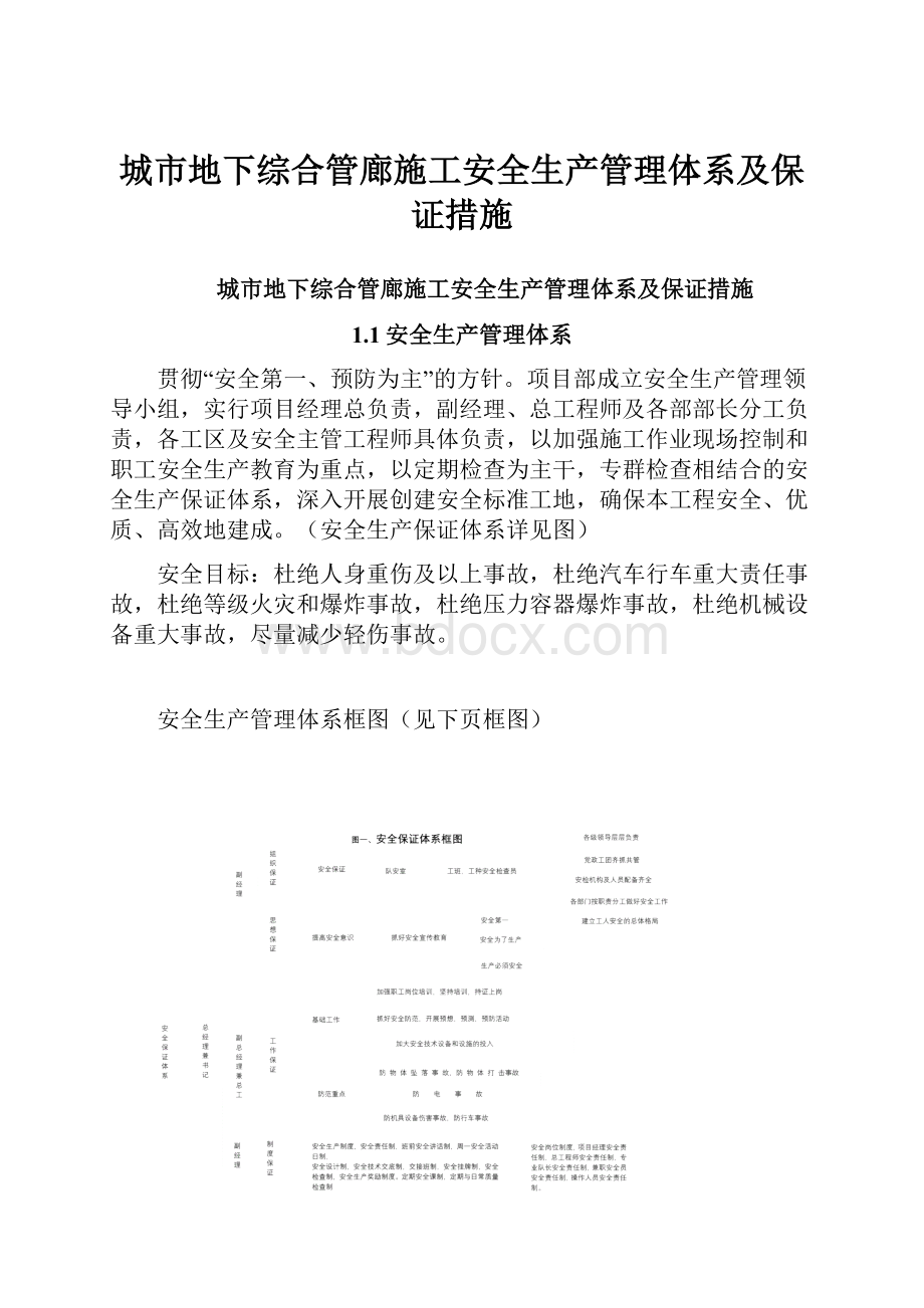 城市地下综合管廊施工安全生产管理体系及保证措施.docx_第1页