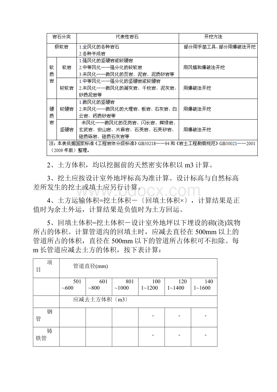 甘肃省工程量计算规则及说明书1.docx_第2页