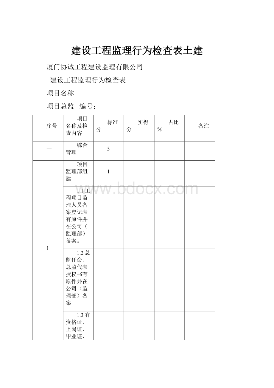 建设工程监理行为检查表土建.docx