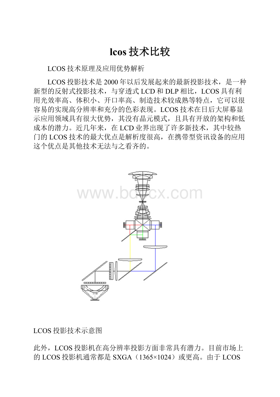 lcos技术比较.docx