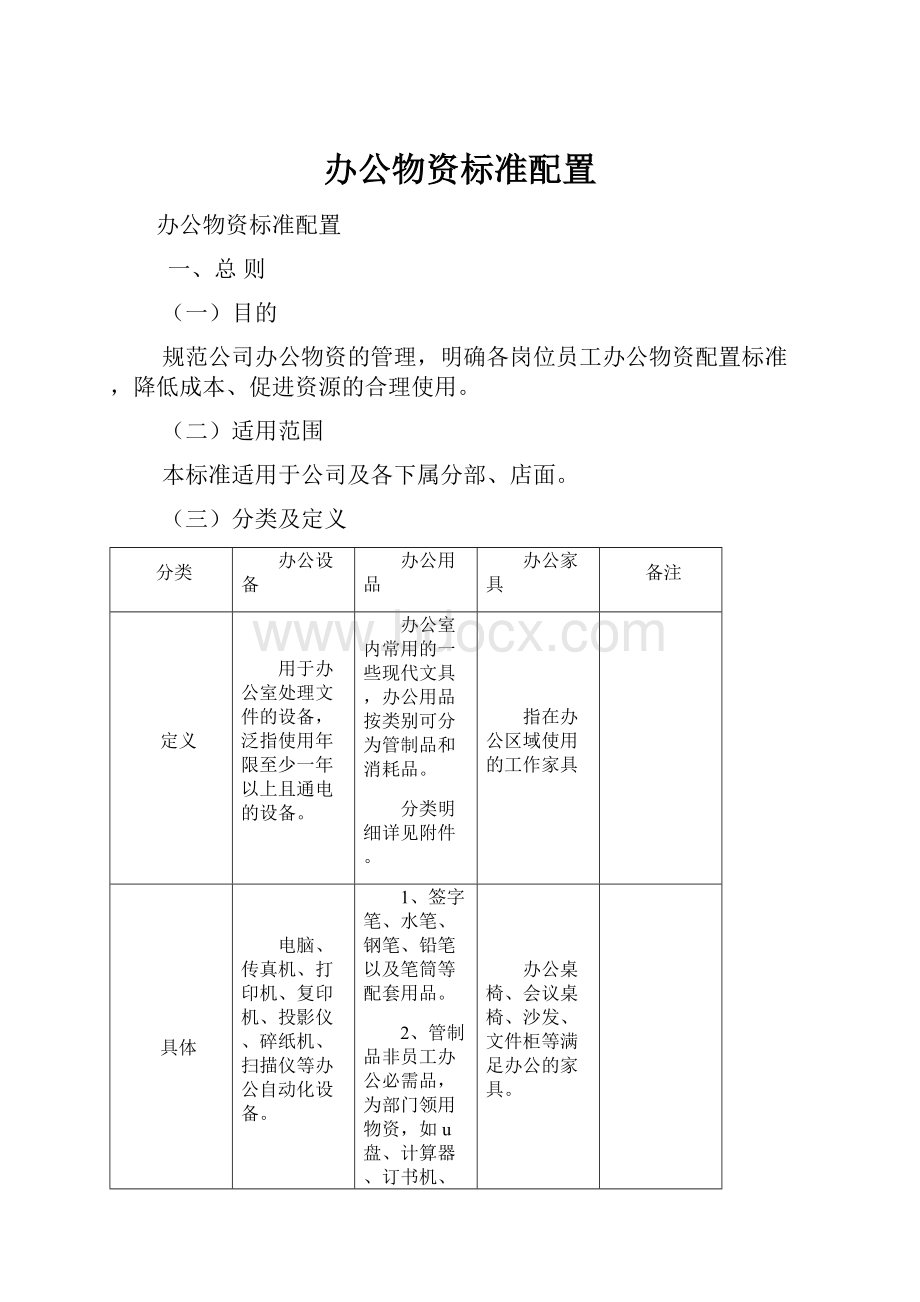 办公物资标准配置.docx_第1页