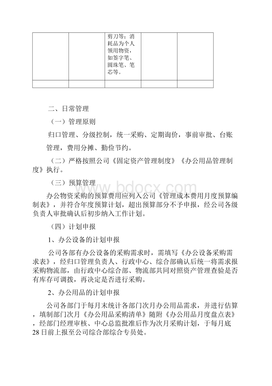 办公物资标准配置.docx_第2页