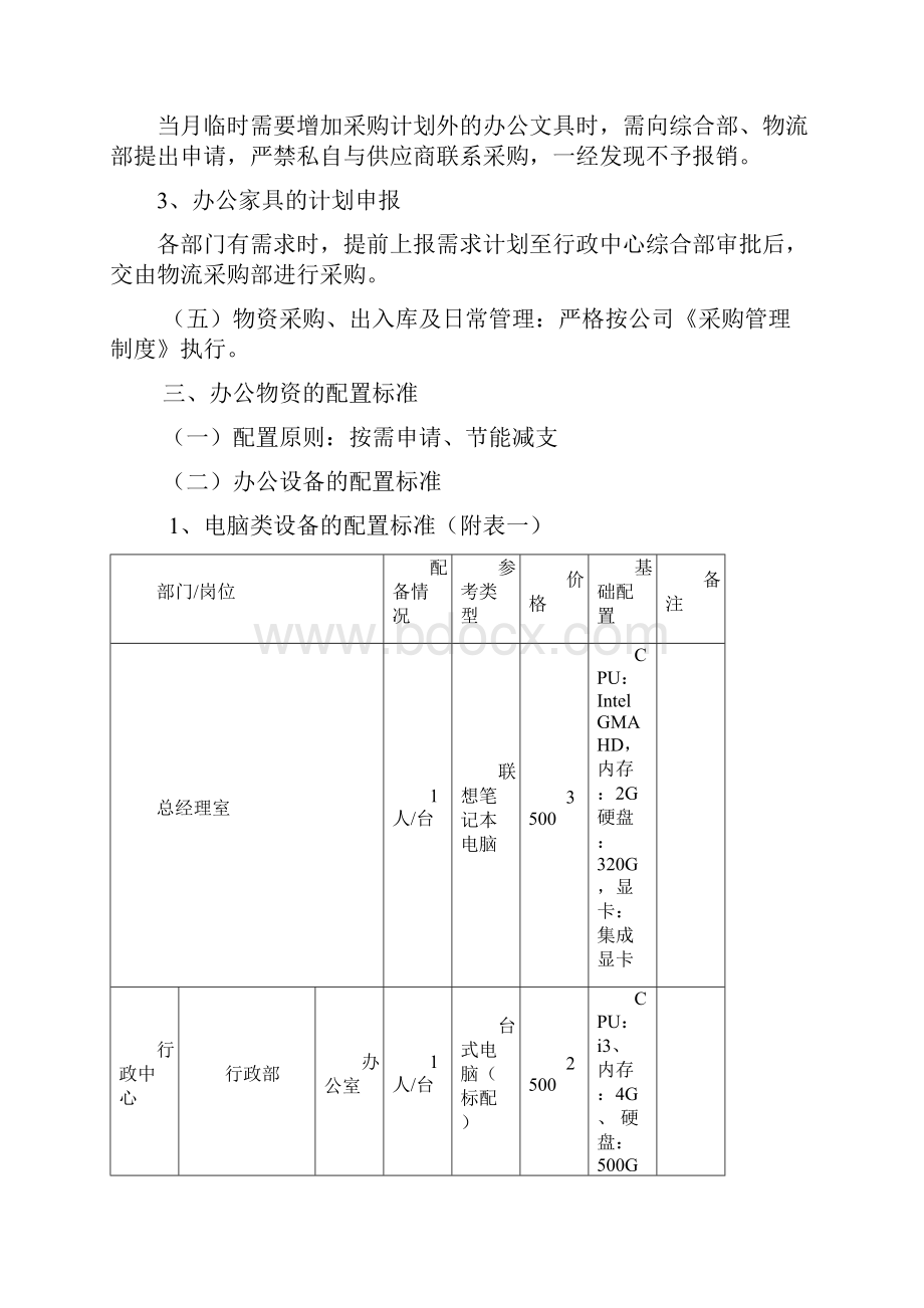 办公物资标准配置.docx_第3页