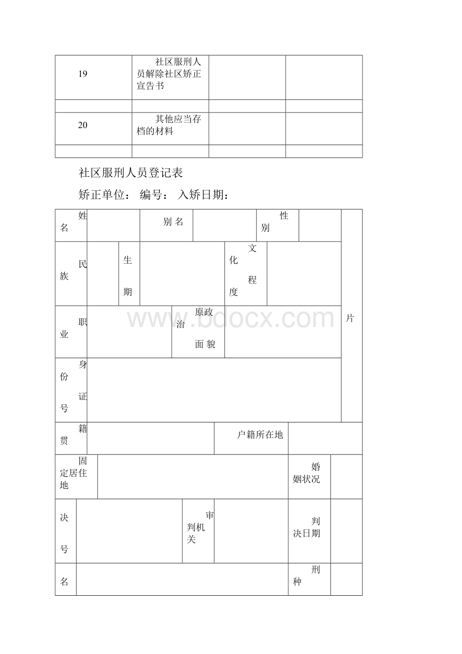 平远县社区矫正对象个人档案空白表.docx_第3页