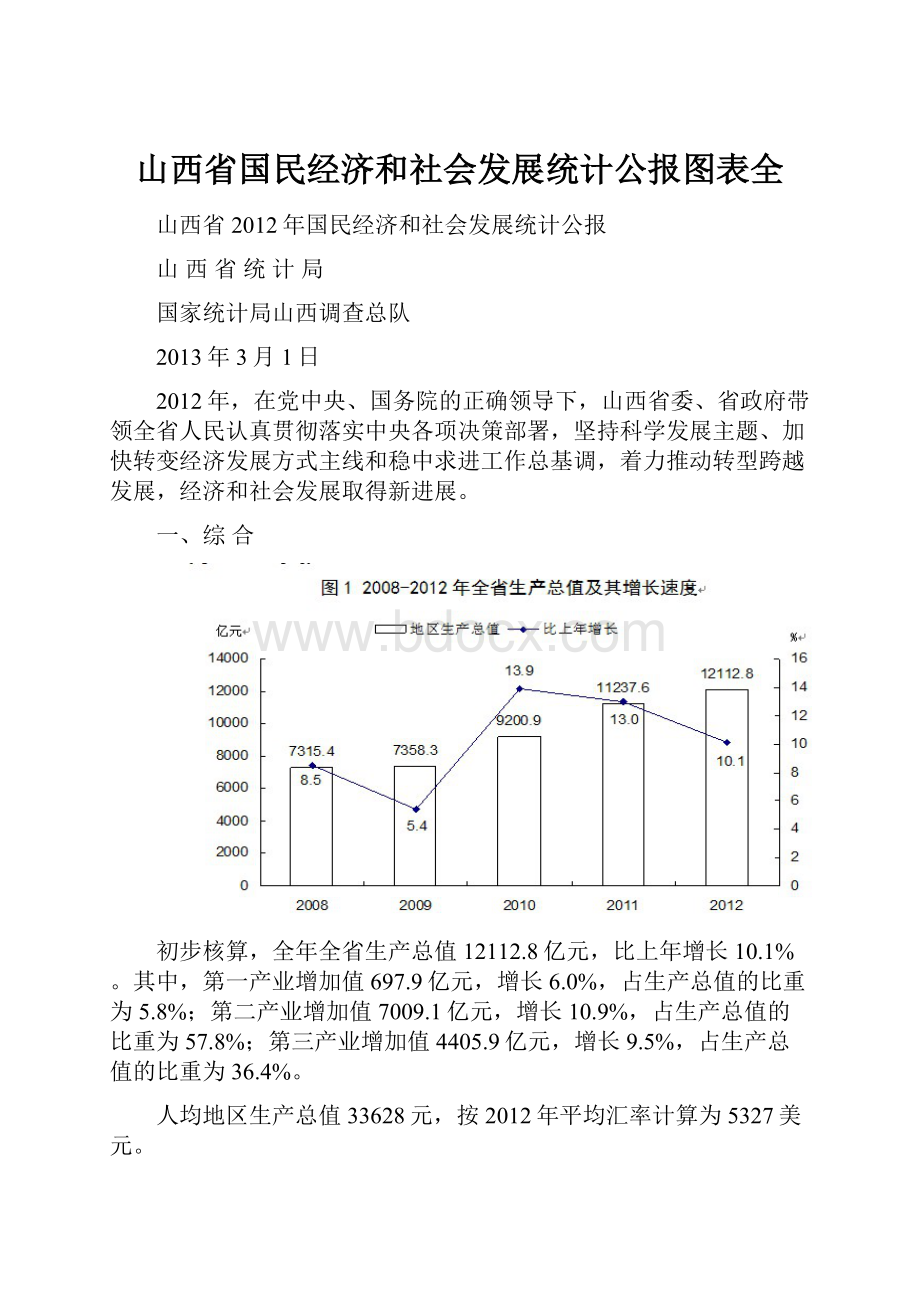 山西省国民经济和社会发展统计公报图表全.docx