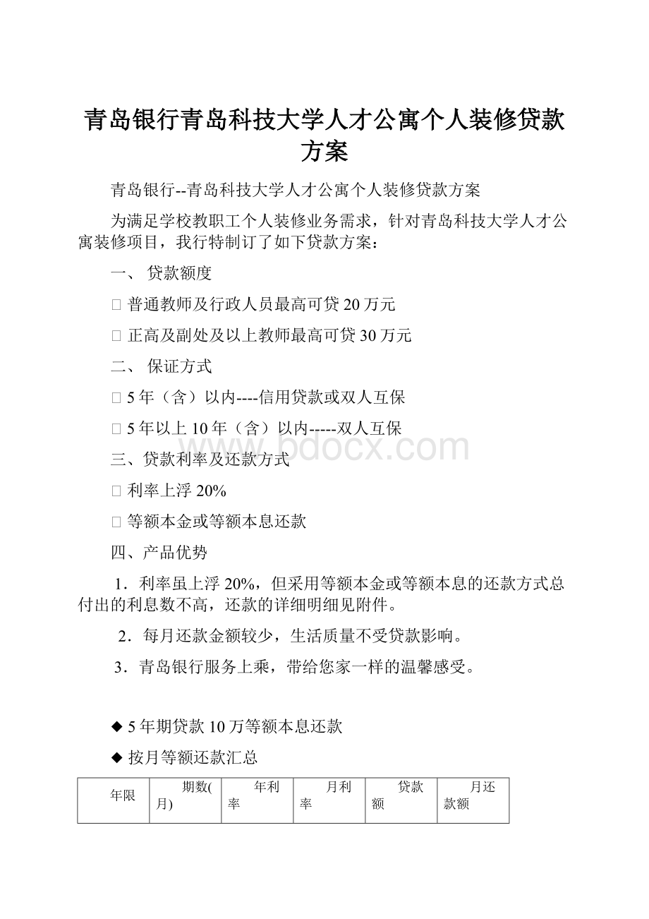 青岛银行青岛科技大学人才公寓个人装修贷款方案.docx_第1页