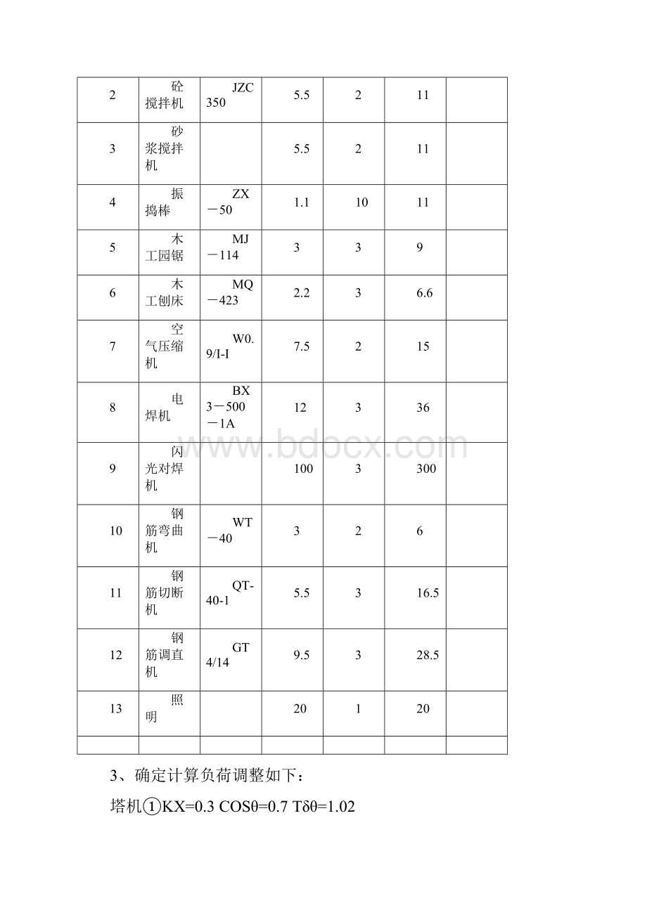 临时用电施工方案.docx_第3页