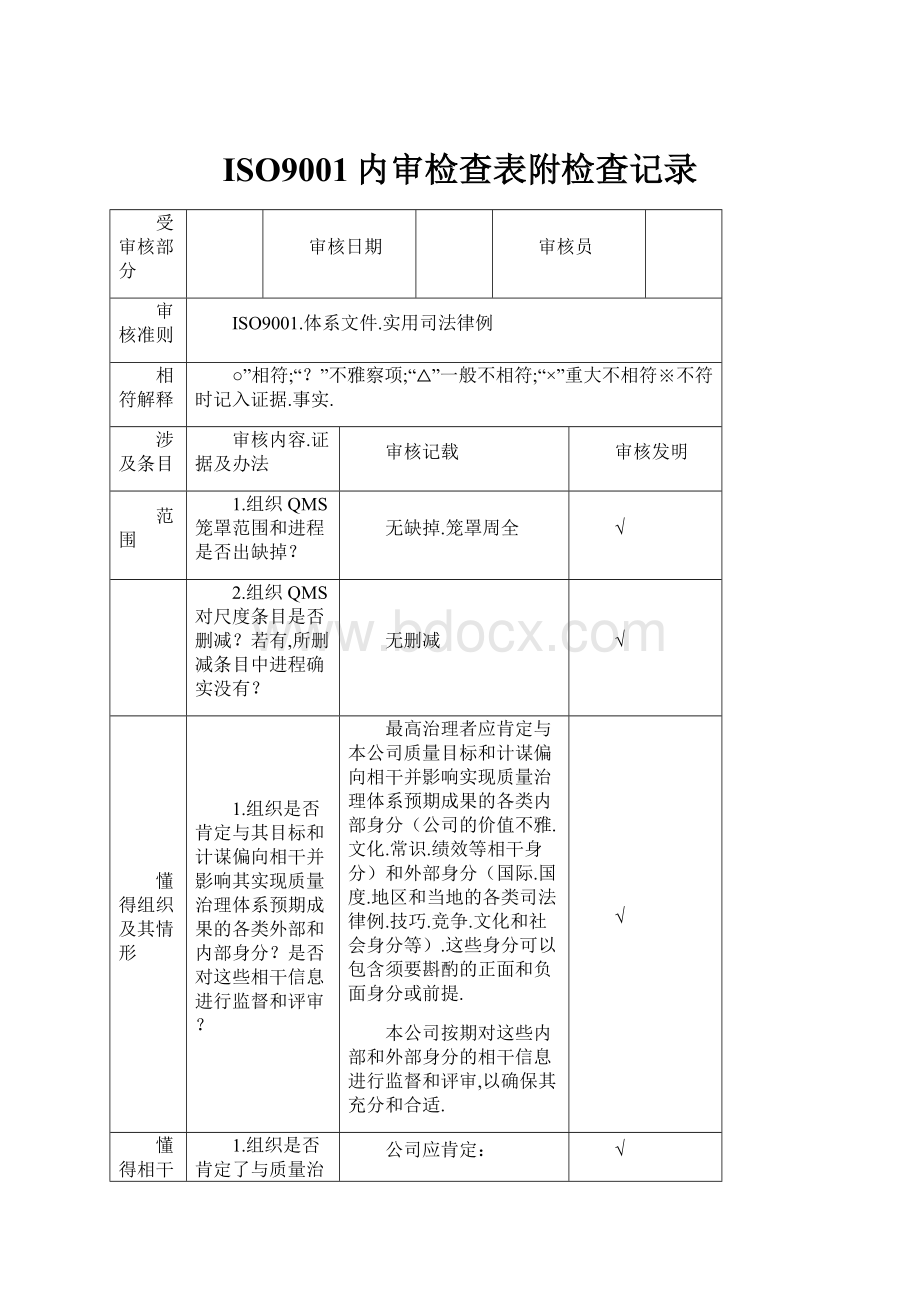 ISO9001内审检查表附检查记录.docx