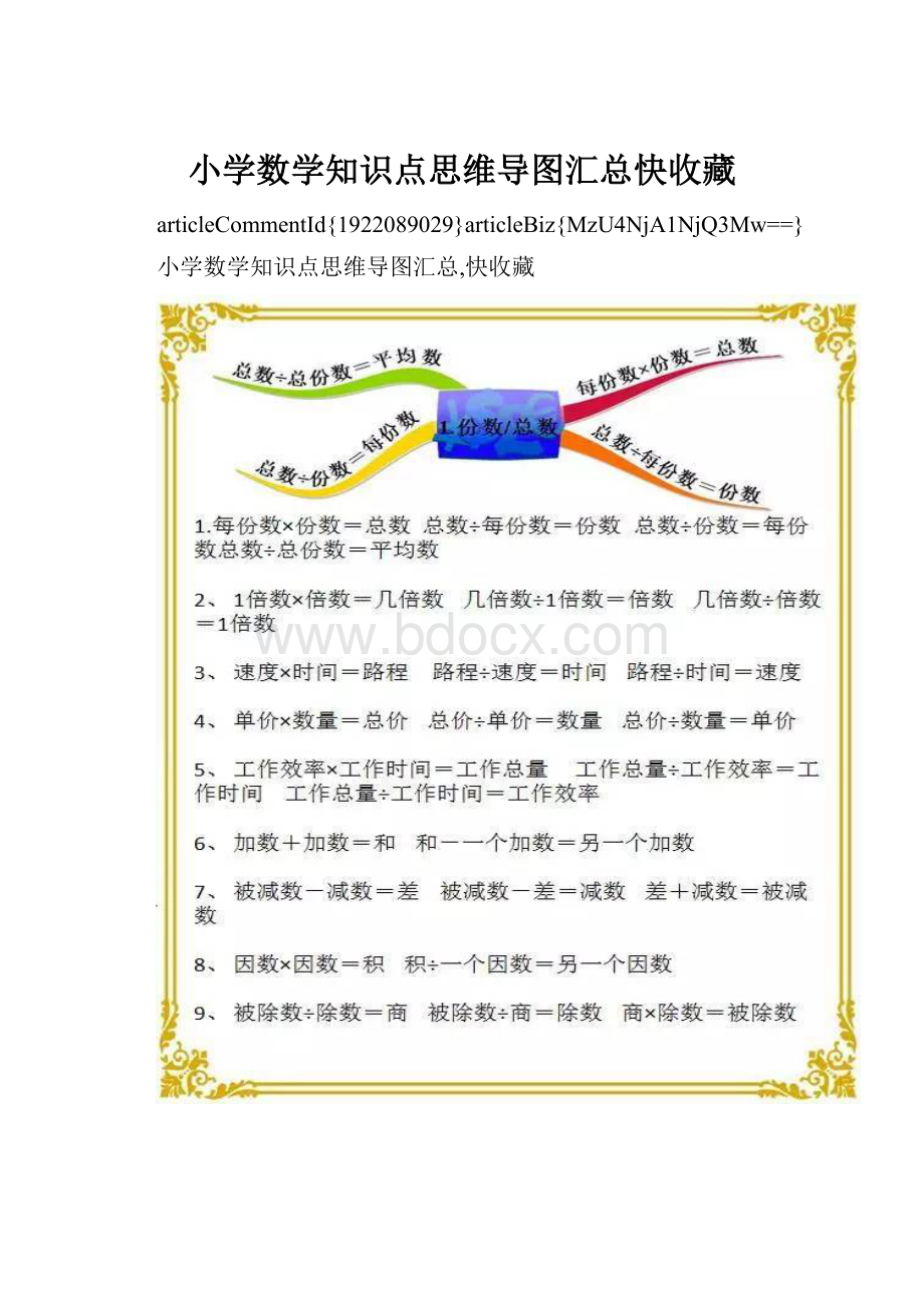 小学数学知识点思维导图汇总快收藏.docx_第1页