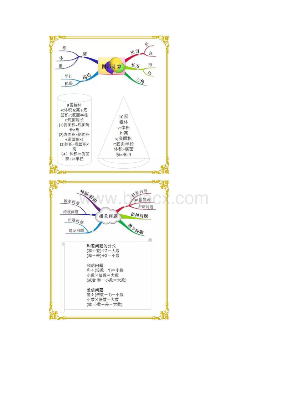 小学数学知识点思维导图汇总快收藏.docx_第3页