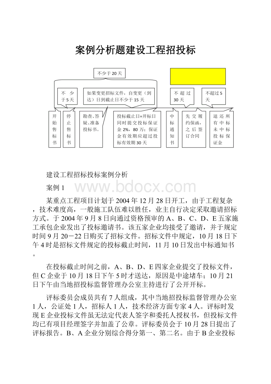 案例分析题建设工程招投标.docx