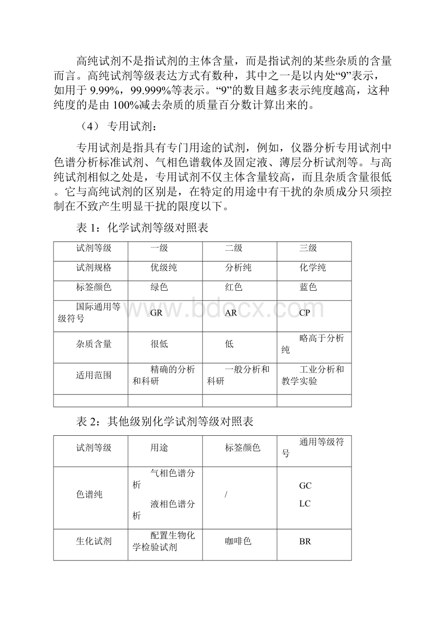 化验员基础知识手册.docx_第2页