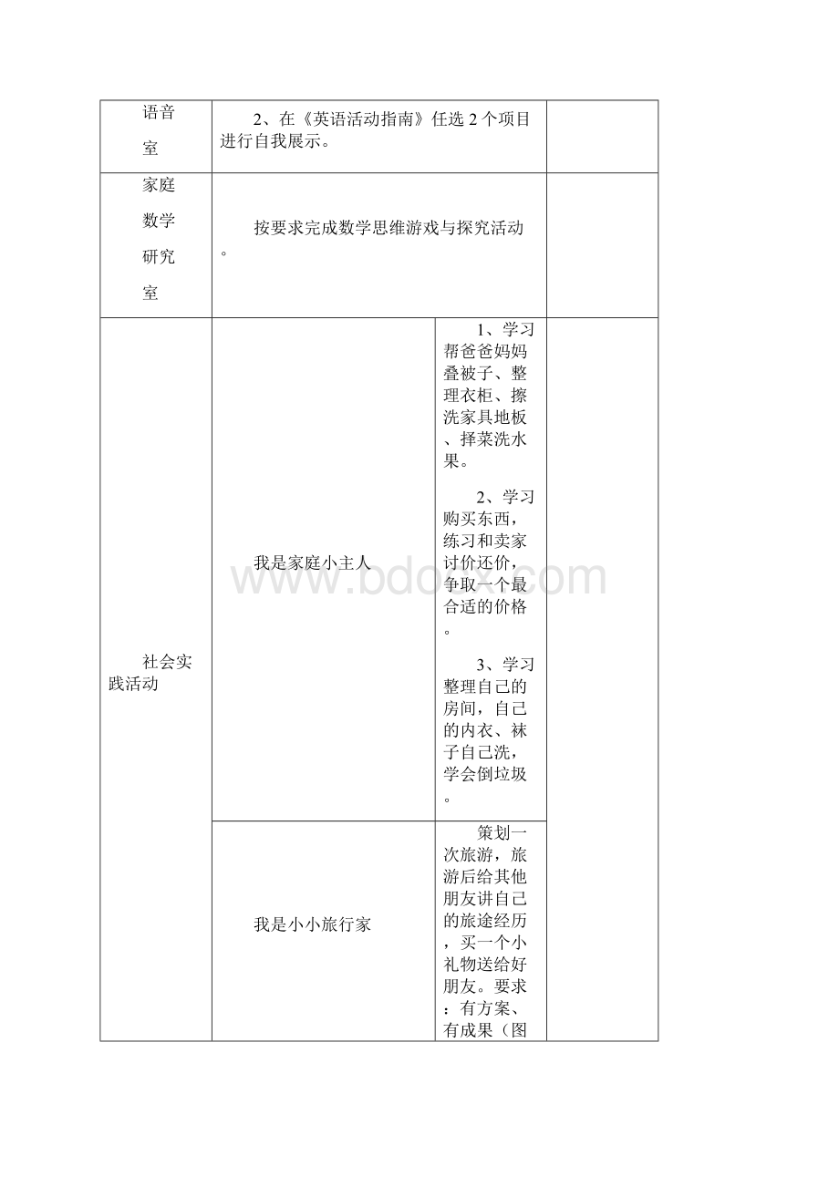 春东辰小学二年级暑假家庭学习指南班级之欧阳与创编.docx_第2页