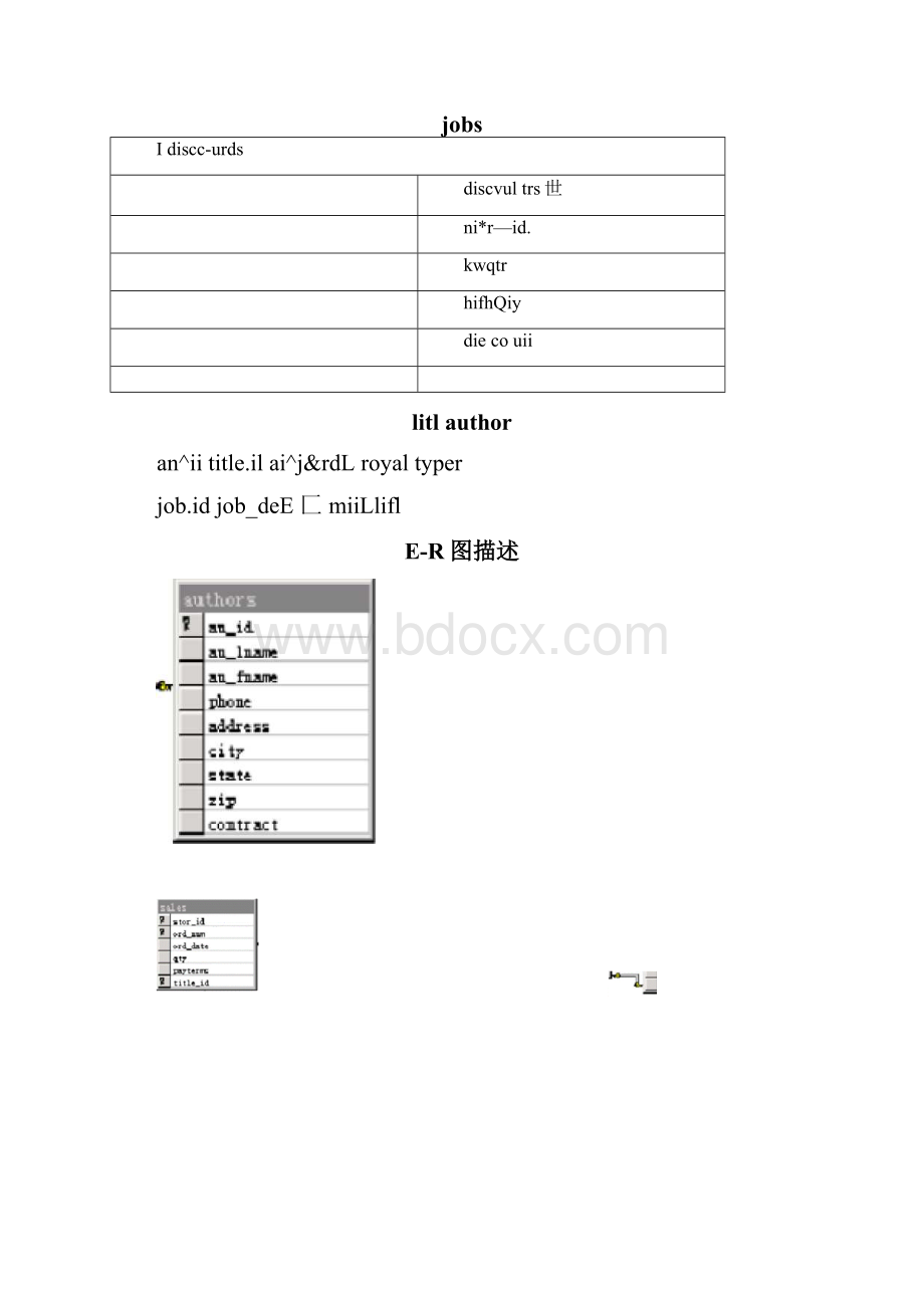 Select语句查询理解练习.docx_第2页