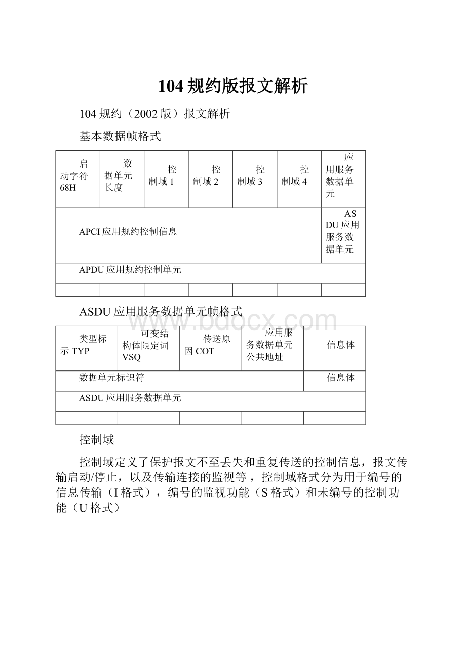 104规约版报文解析.docx