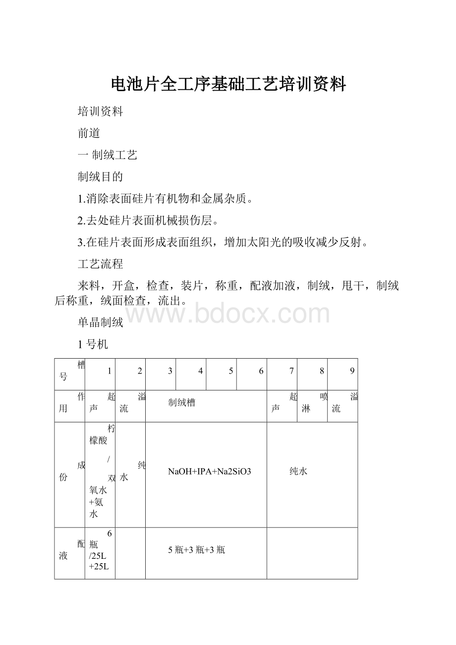 电池片全工序基础工艺培训资料.docx