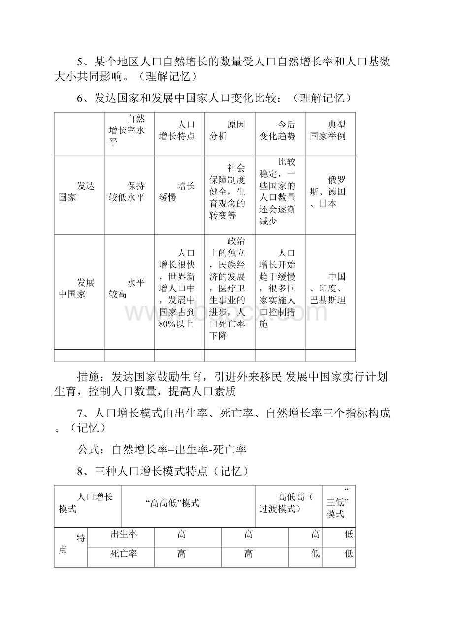 高一地理必修二知识点总结完整版1.docx_第2页