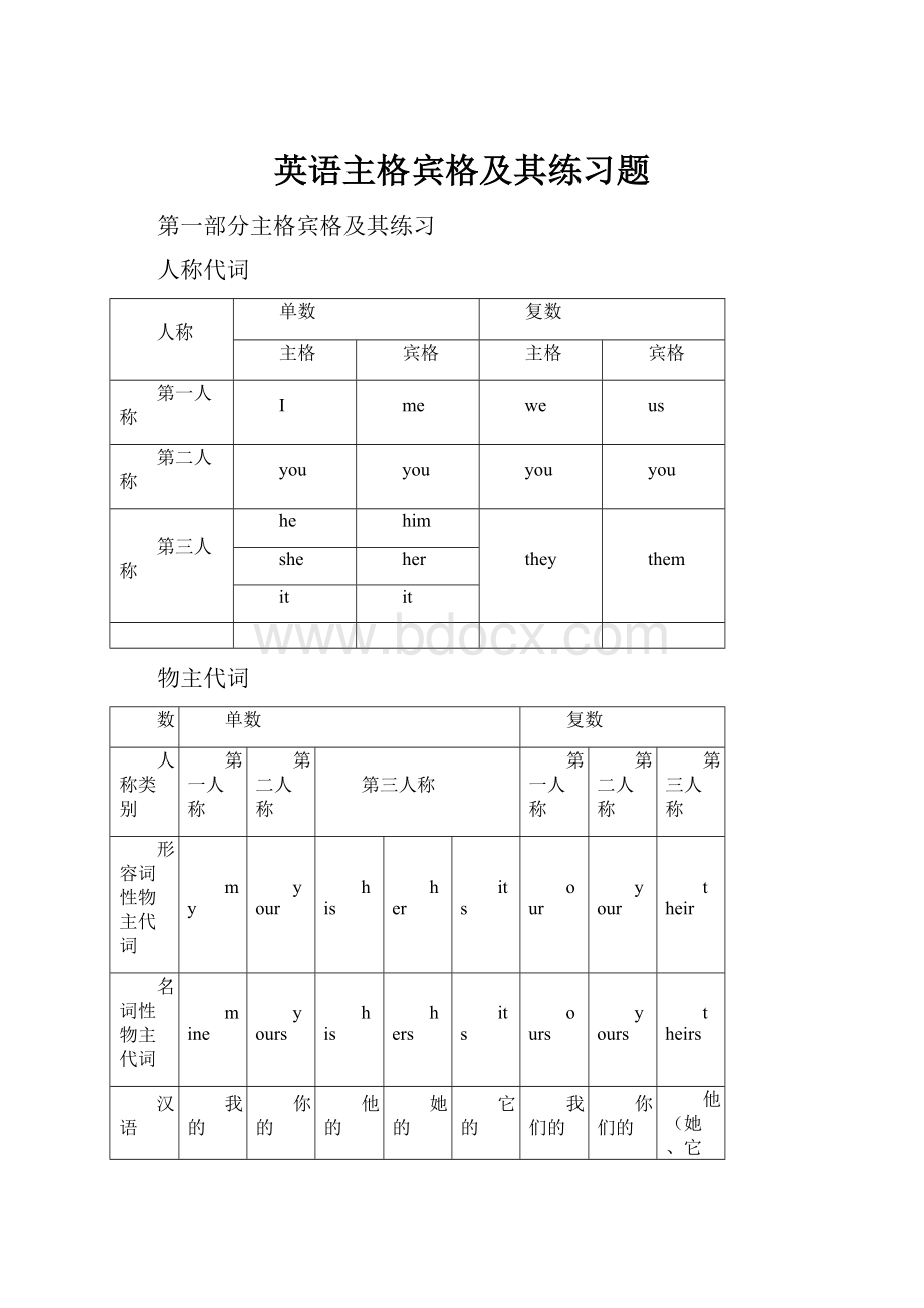 英语主格宾格及其练习题.docx_第1页