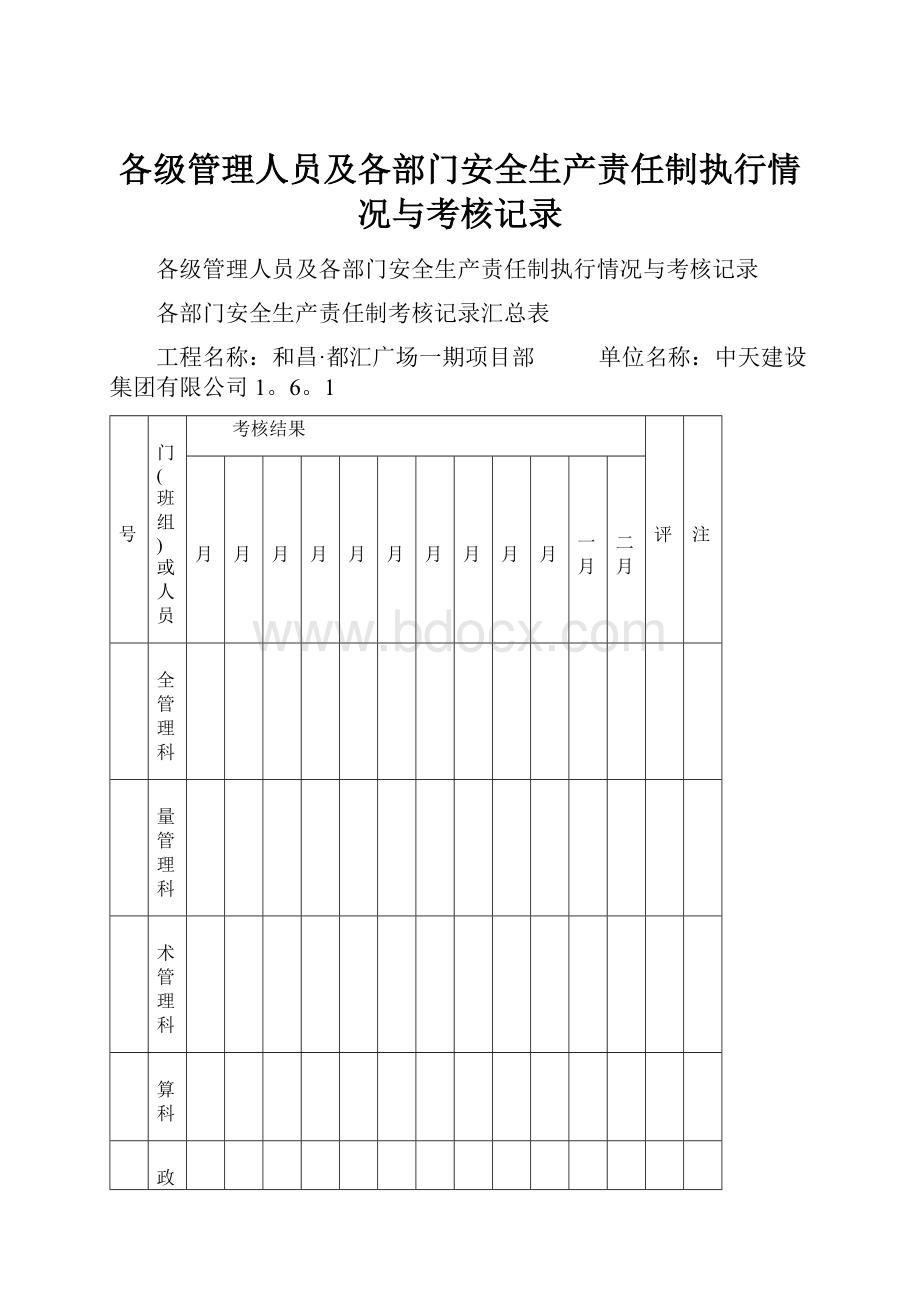 各级管理人员及各部门安全生产责任制执行情况与考核记录.docx_第1页