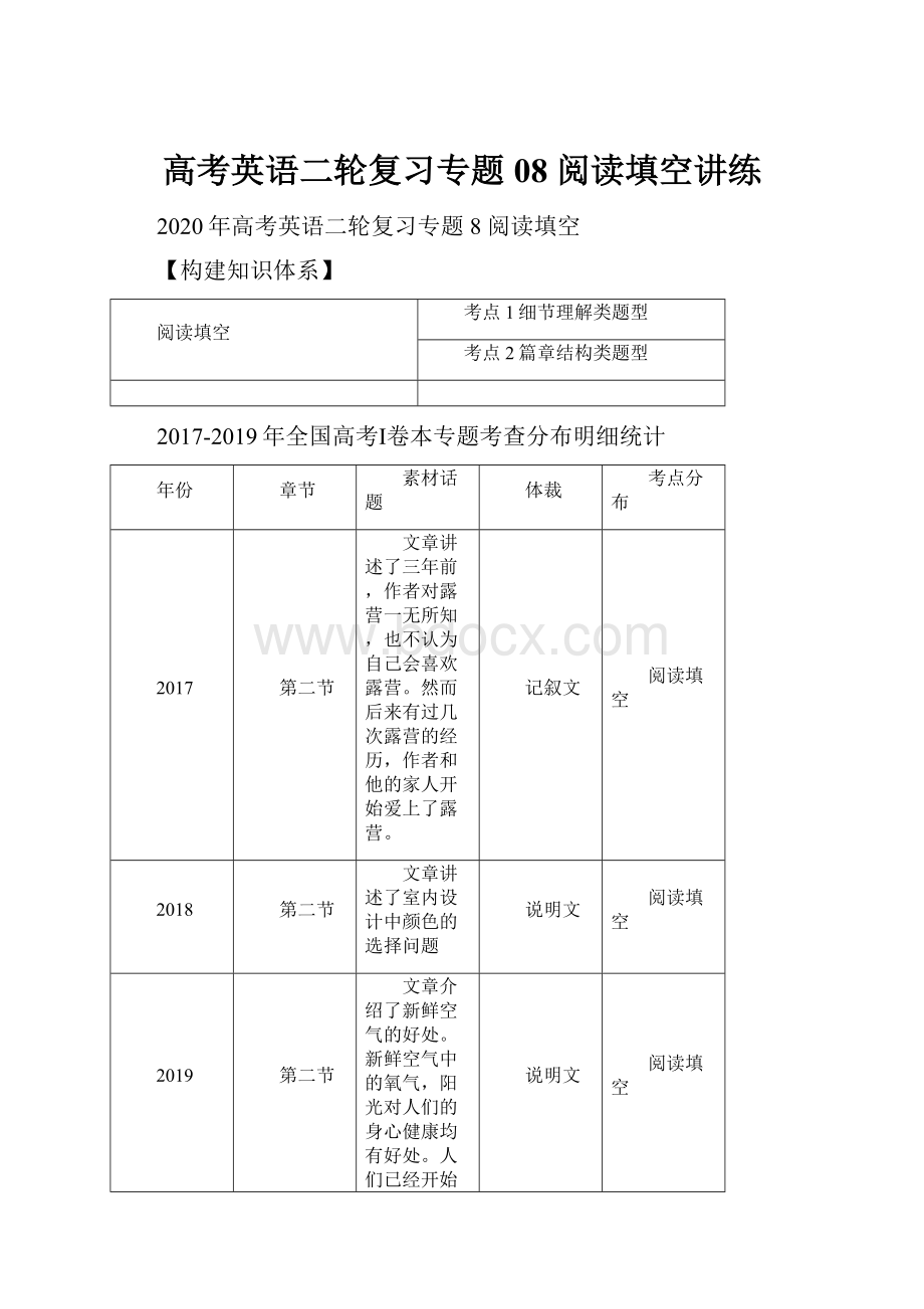 高考英语二轮复习专题08 阅读填空讲练.docx