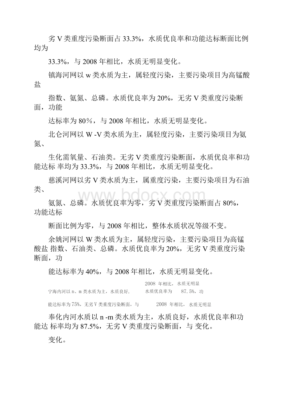 宁波环境状况公报宁波环境监测中心.docx_第3页