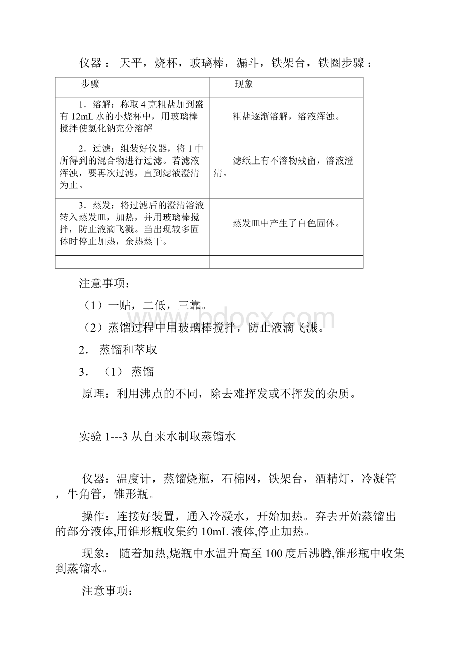 高一化学人教版化学学业水平测试复习经典资料文科专用.docx_第2页