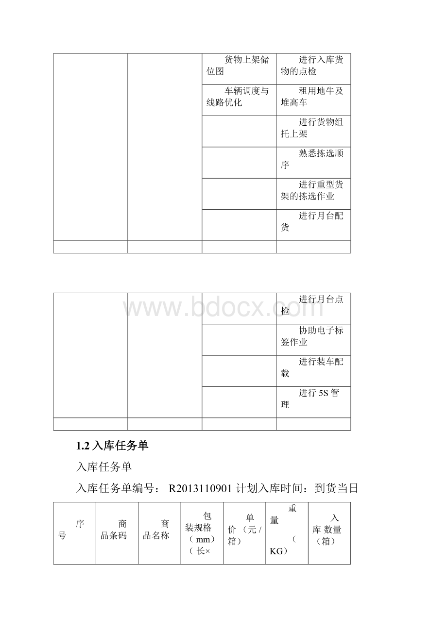 现代物流储存与配送作业优化设计方案.docx_第3页