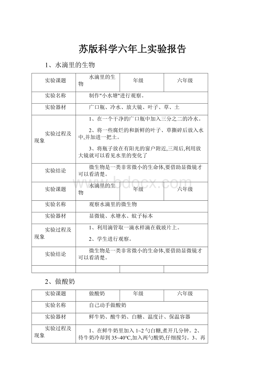 苏版科学六年上实验报告.docx