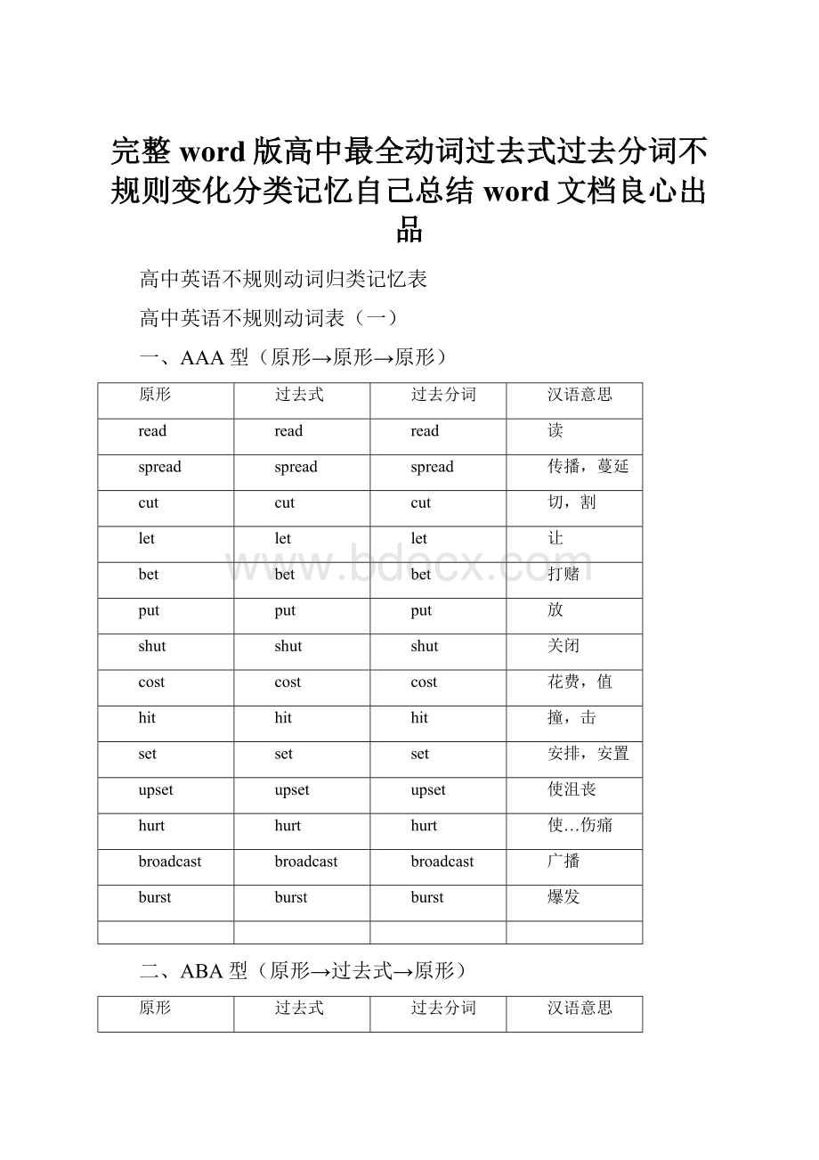 完整word版高中最全动词过去式过去分词不规则变化分类记忆自己总结word文档良心出品.docx_第1页