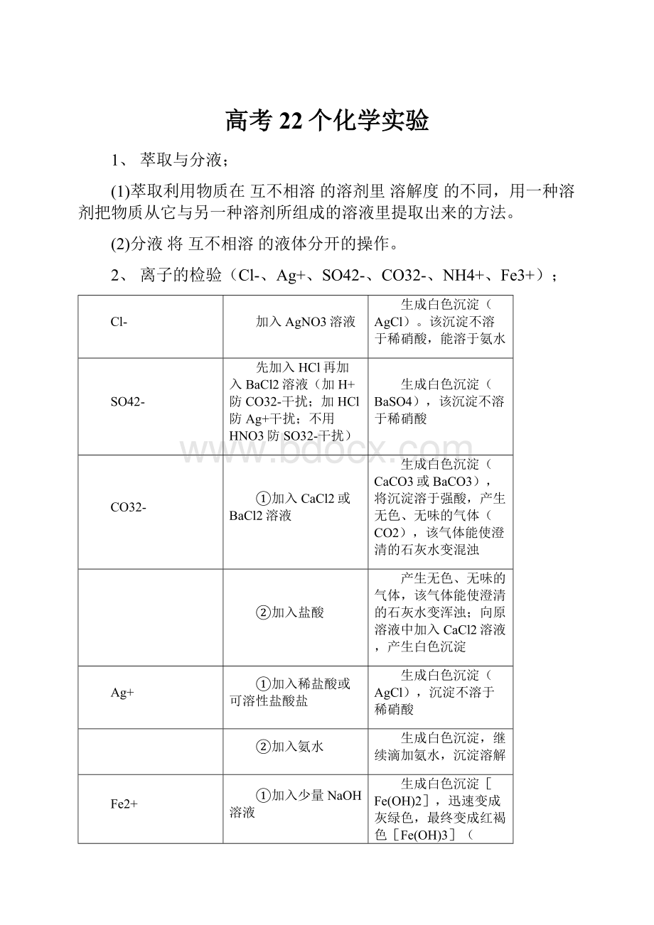 高考22个化学实验.docx