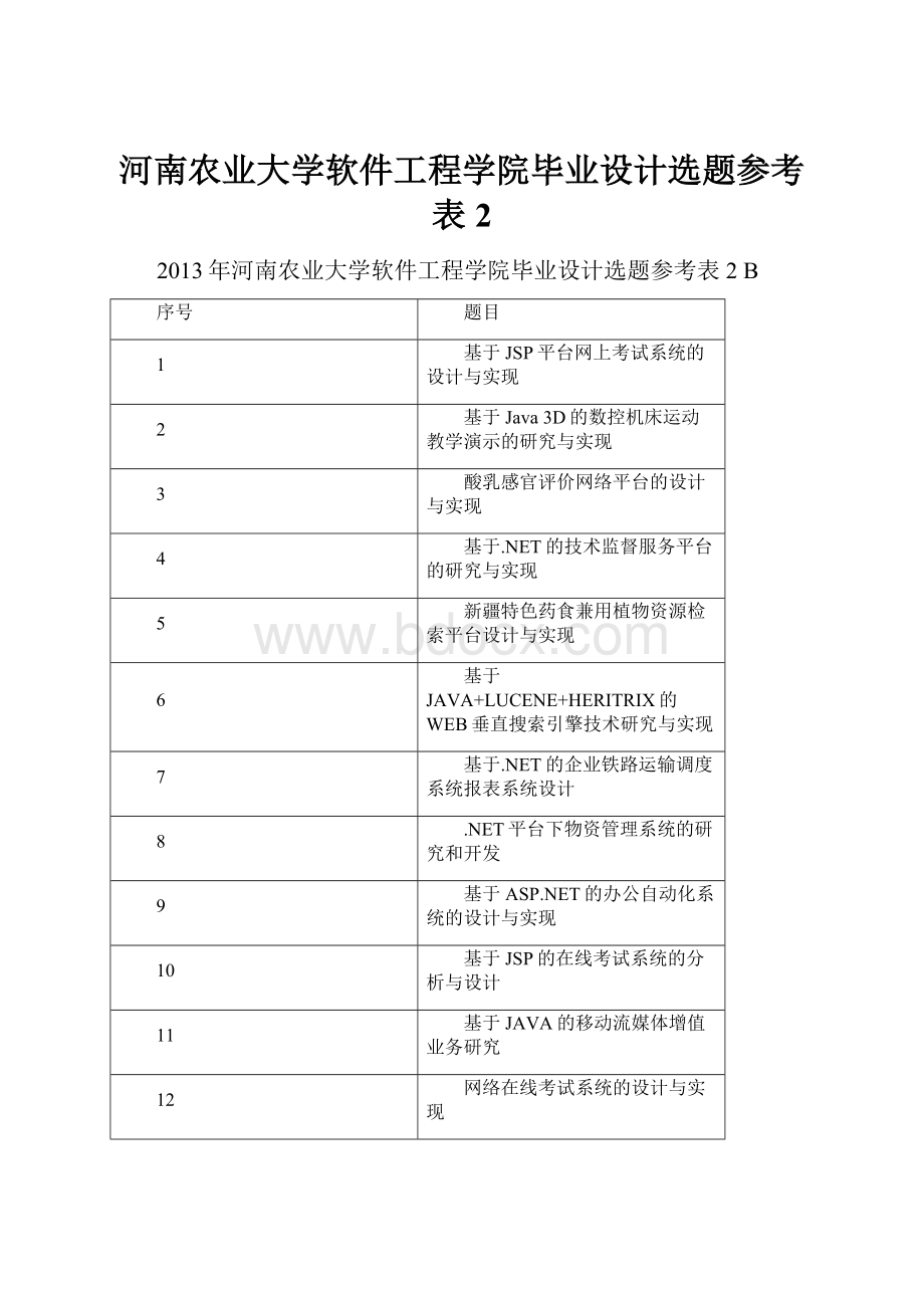 河南农业大学软件工程学院毕业设计选题参考表2.docx