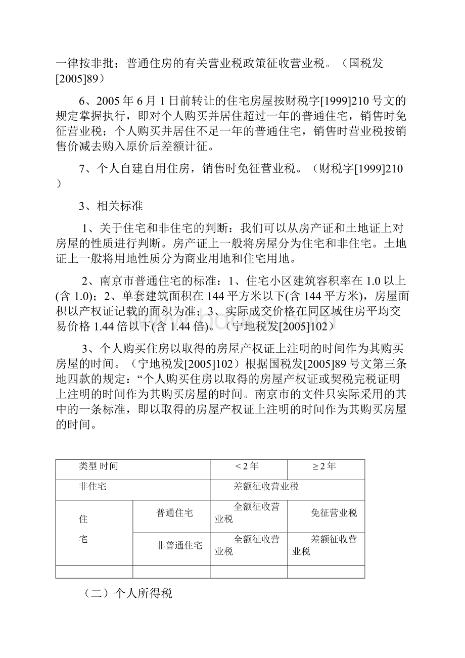 房地产业及相关税种税收政策培训资料.docx_第2页