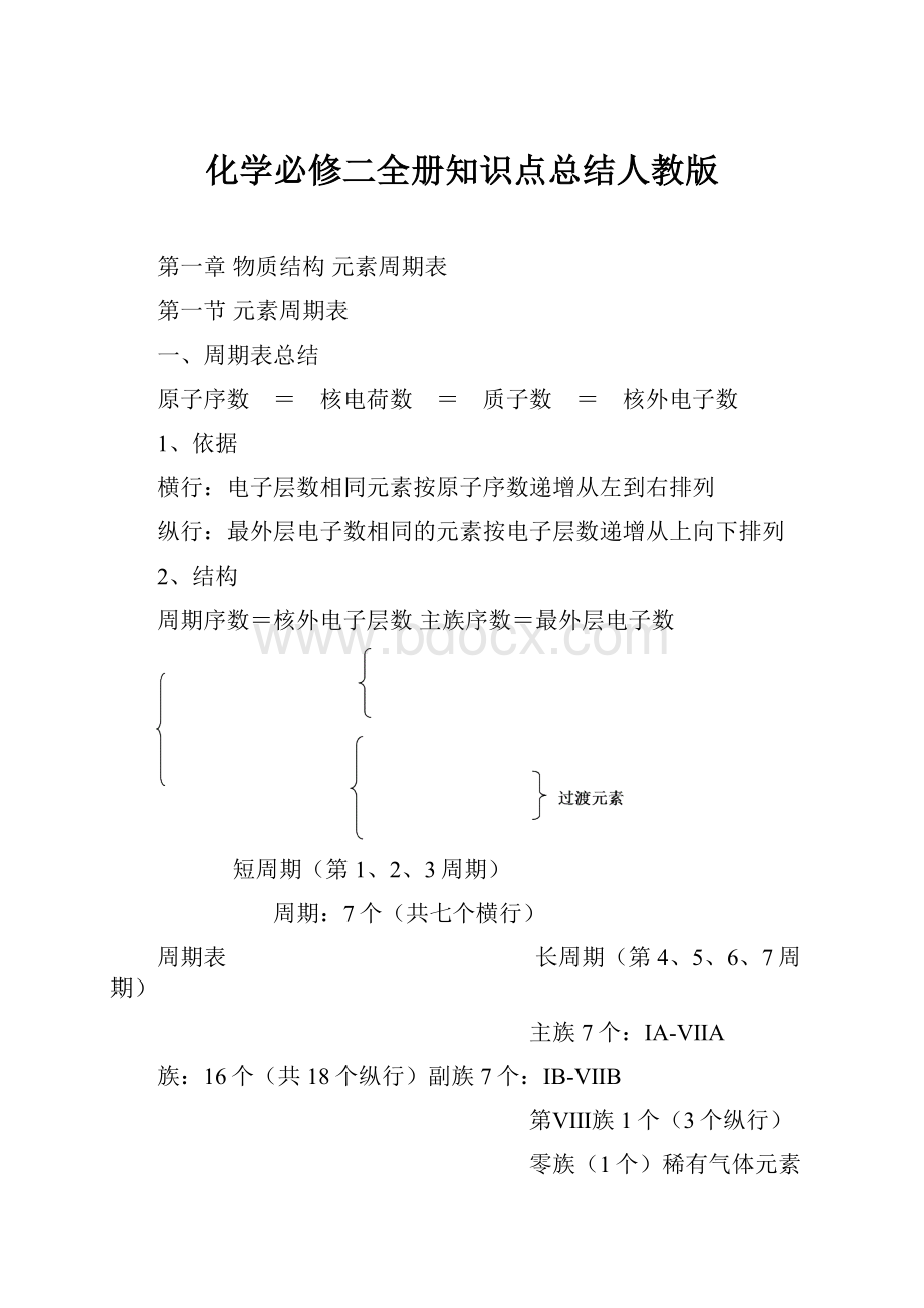 化学必修二全册知识点总结人教版.docx