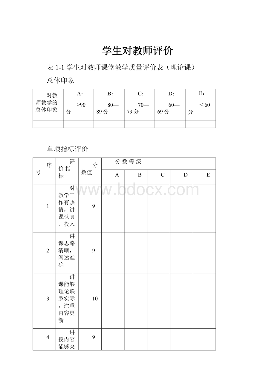 学生对教师评价.docx