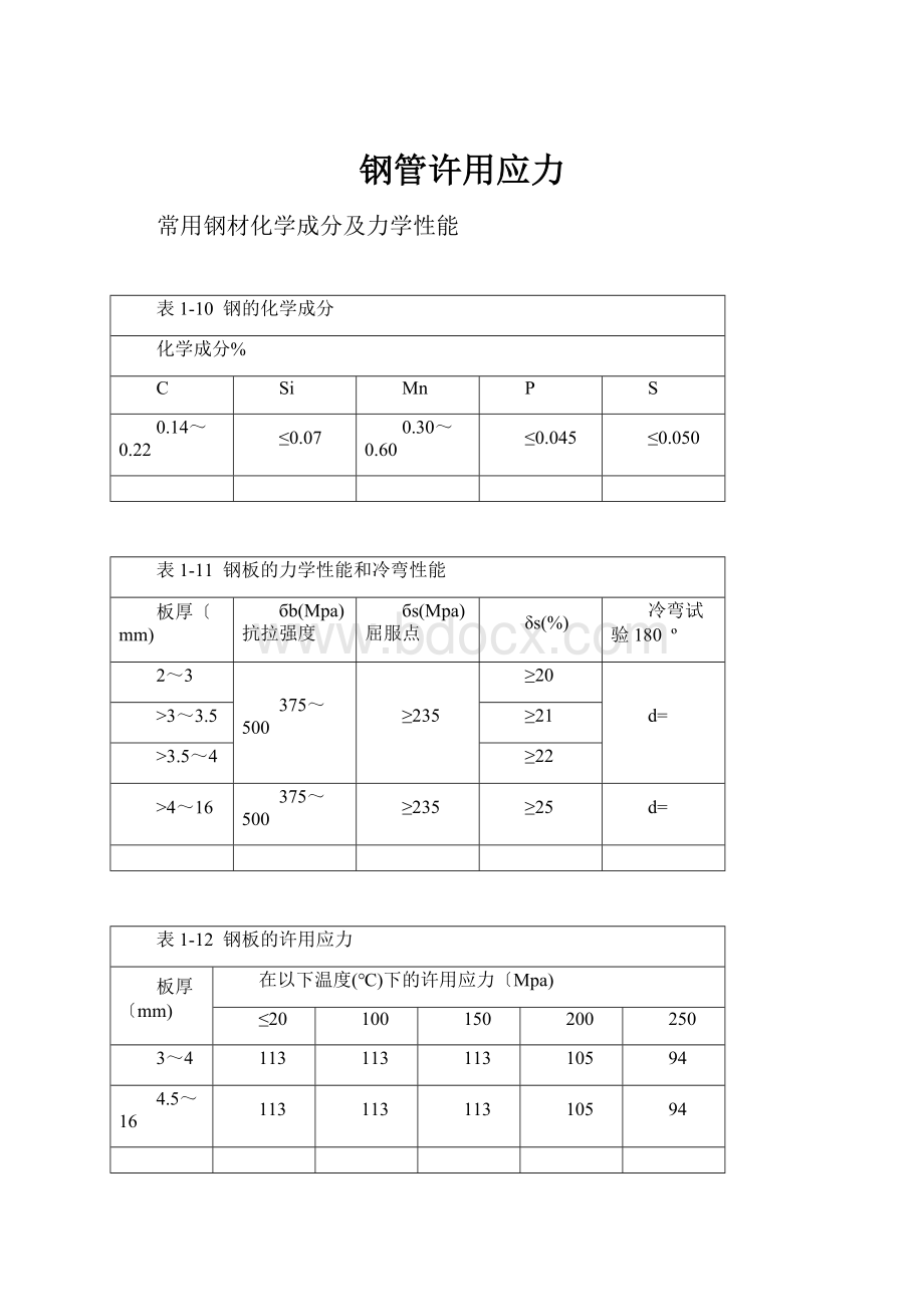 钢管许用应力.docx