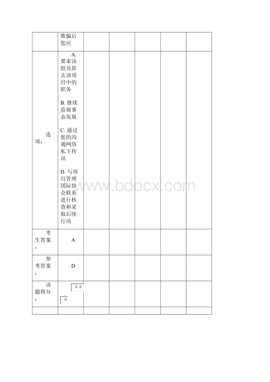 项目管理PMP考试题库.docx_第2页