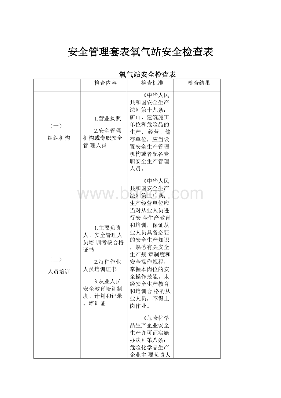 安全管理套表氧气站安全检查表.docx