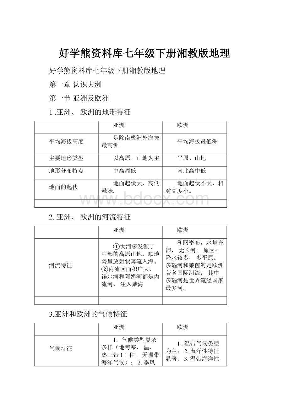 好学熊资料库七年级下册湘教版地理.docx_第1页