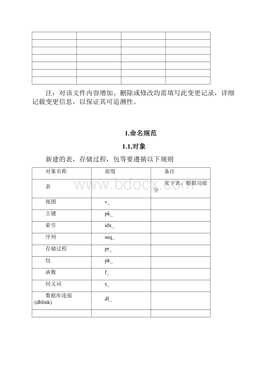 数据库开发规范.docx_第2页