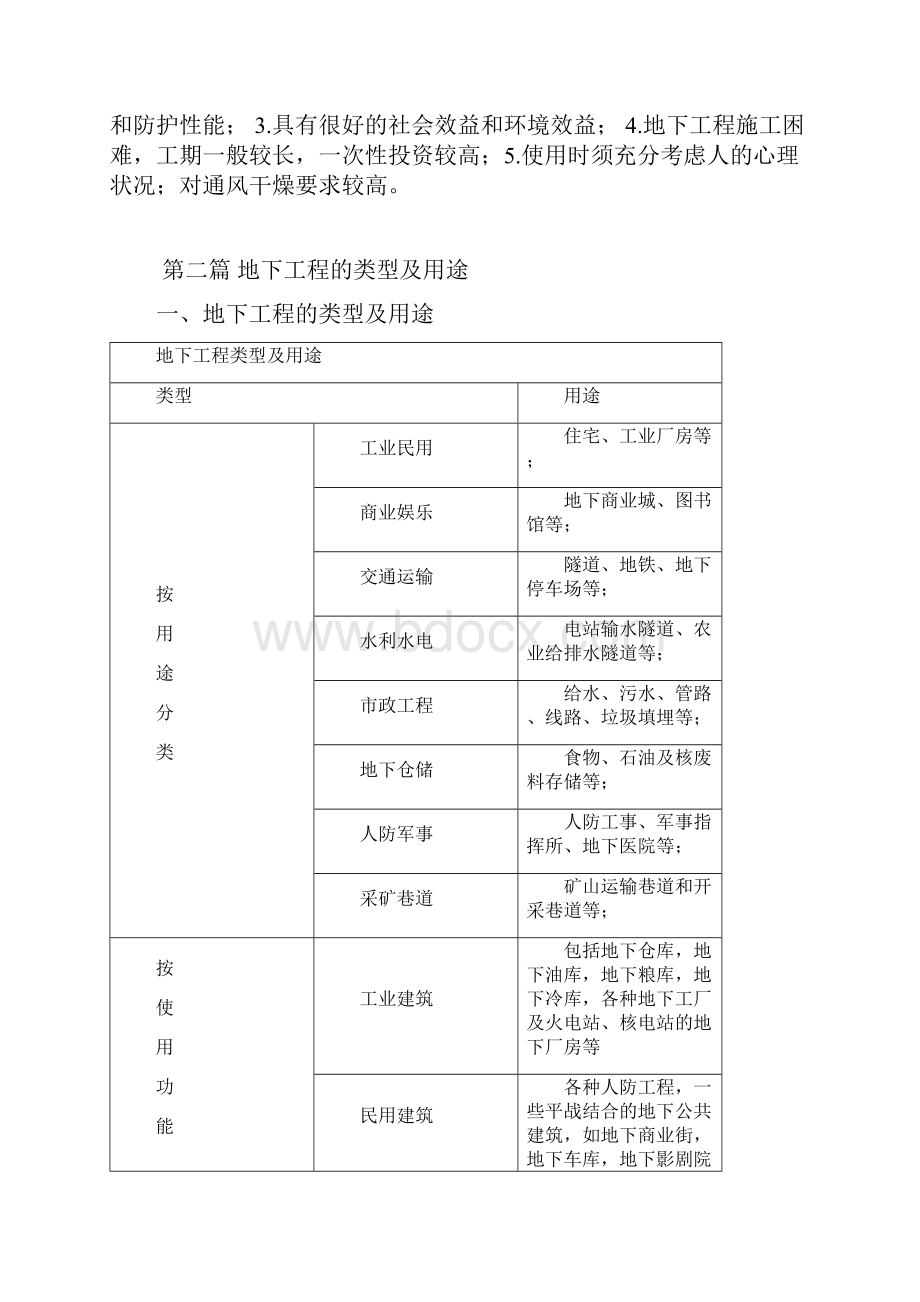 城市地下空间工程专业认识实习报告材料终结版.docx_第3页